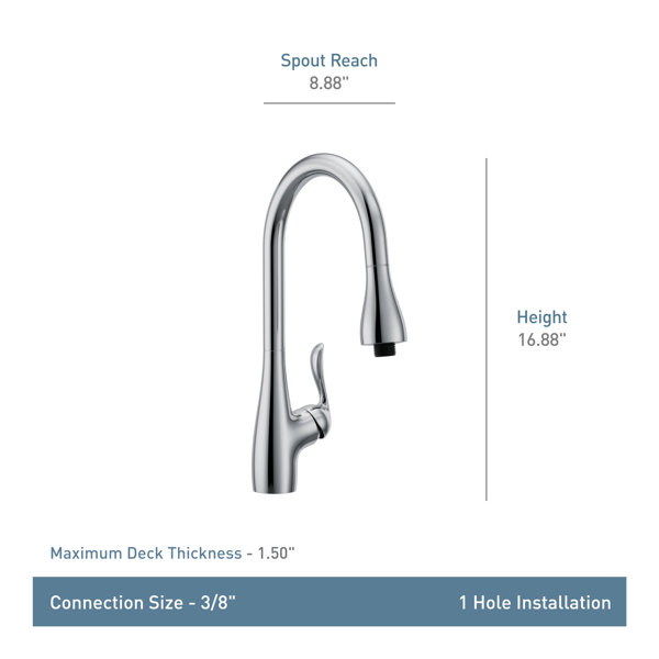 Moen Arbor Pulldown Laundry Faucet Wayfair